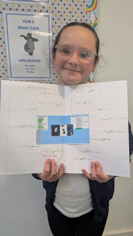 Yr5 Learning - image 5