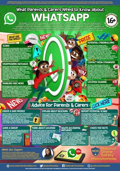 What parents and carers need to know about... - image 4 What parents and carers need to know about... - image 4