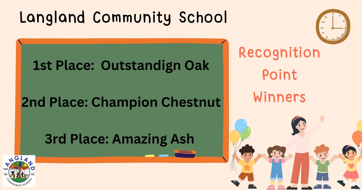This week's Recognition Point Winners 15.05.26