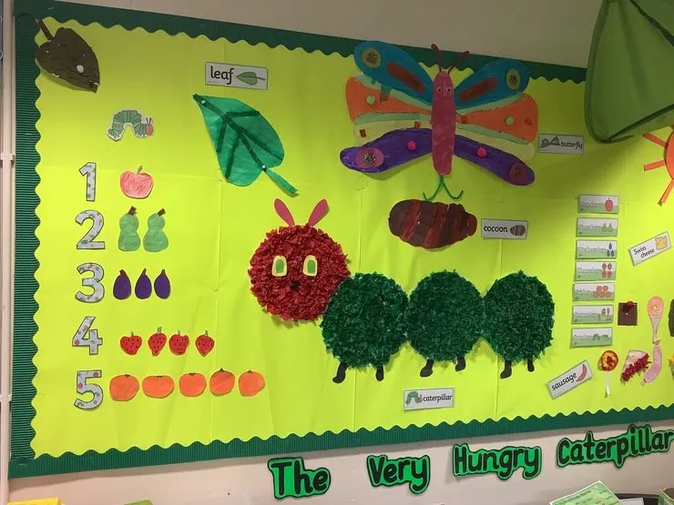 Mathematics - Learning Environment and Working Walls - image 1