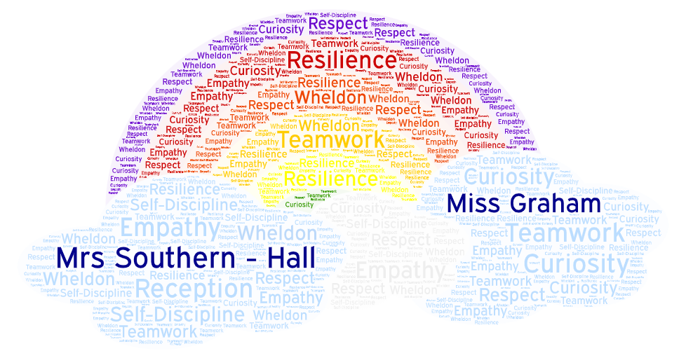 Miss Graham and Mrs Southern Hall Reception
