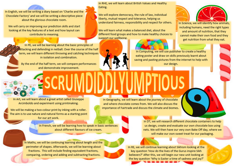 Scrumdiddlyumptious