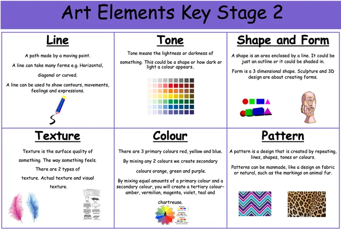 Overview of our Art Curriculum - image 4