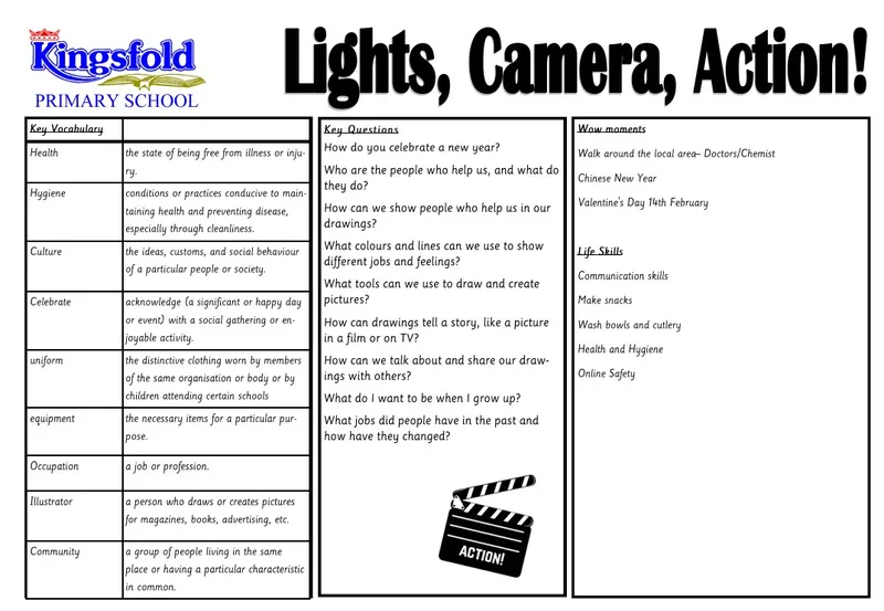 Knowledge Organiser - image 3