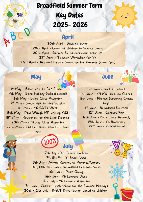 Key Dates and Events