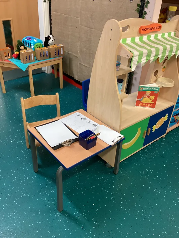 EYFS Environement  - image 20