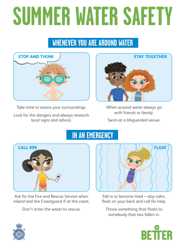 Summer Water Safety