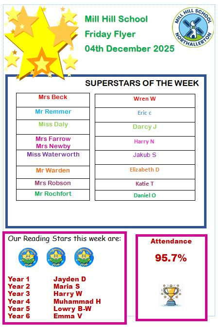 Friday Flyer (on Thursday!) 04/12/2025