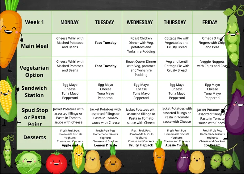 Kitchen Menus - image 1 Kitchen Menus - image 1