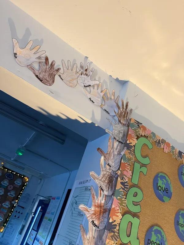 Creation- hands - image 5 Creation- hands - image 5