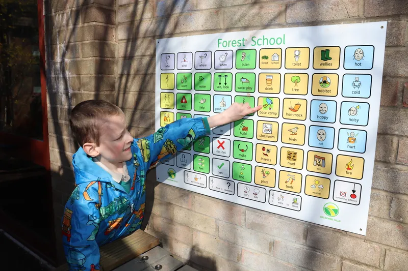 Outdoor learning - image 2