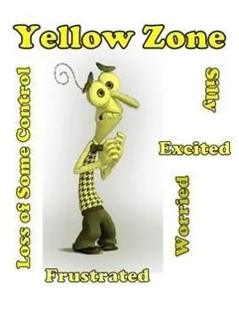 Zones of Regulation - image 2