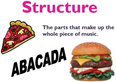 Overview of our Music Curriculum - image 6