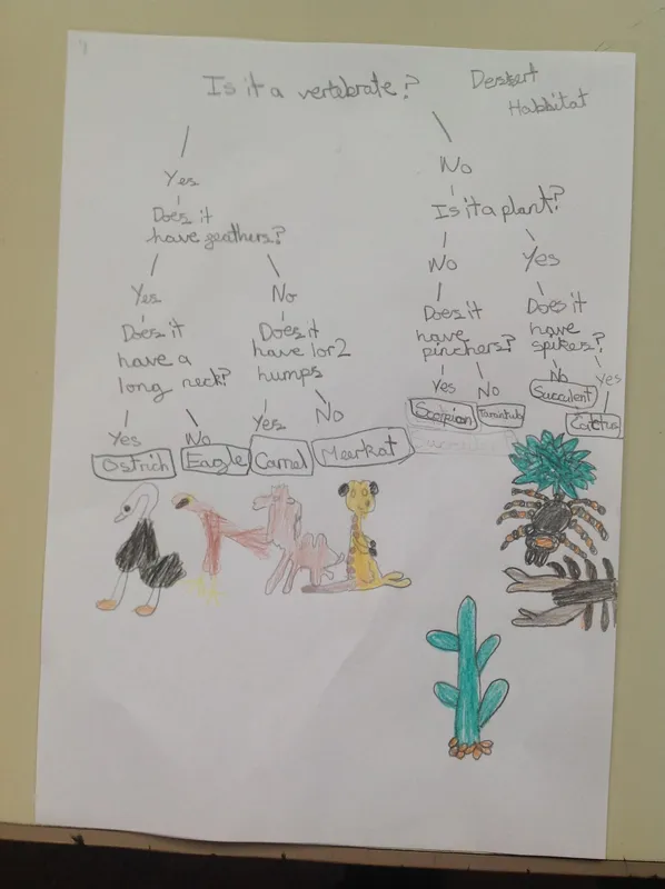 Gallery - created at 2023-07-14 18:55:13 - image 2 Gallery - created at 2023-07-14 18:55:13 - image 2