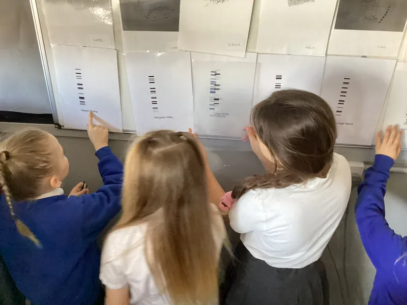 KW forensic - image 1 KW forensic - image 1