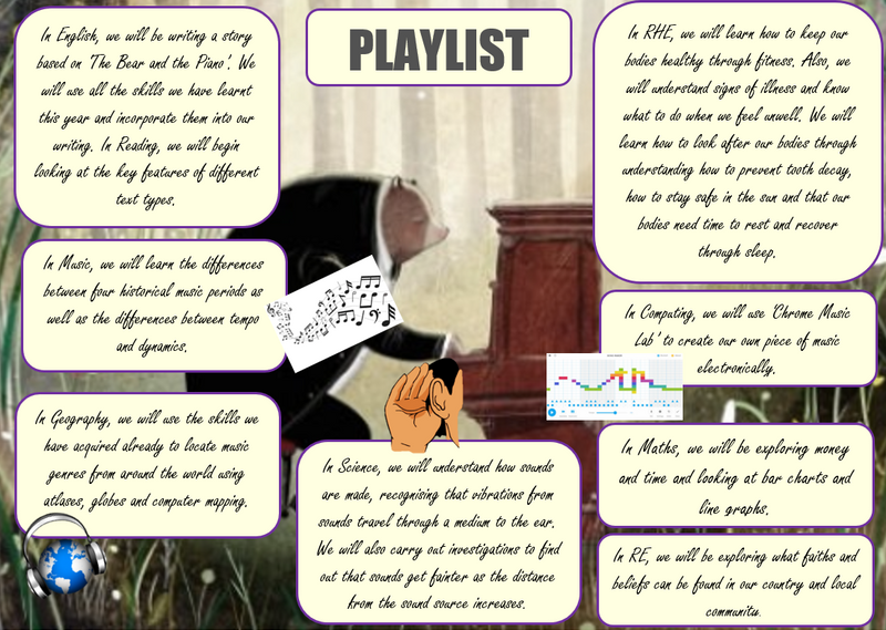 Playlist