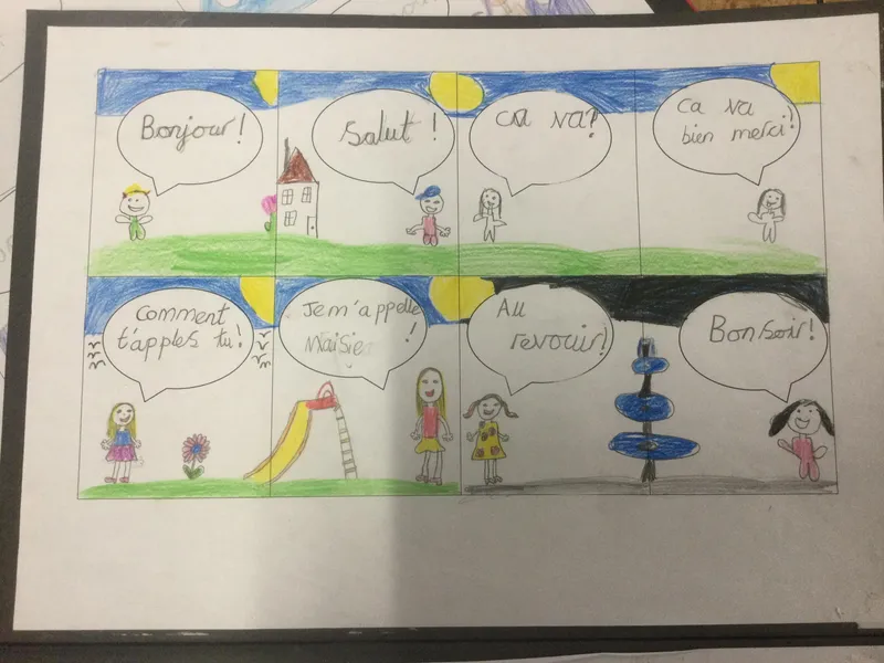 Curriculum Blogs - French 3 - image 3 Curriculum Blogs - French 3 - image 3