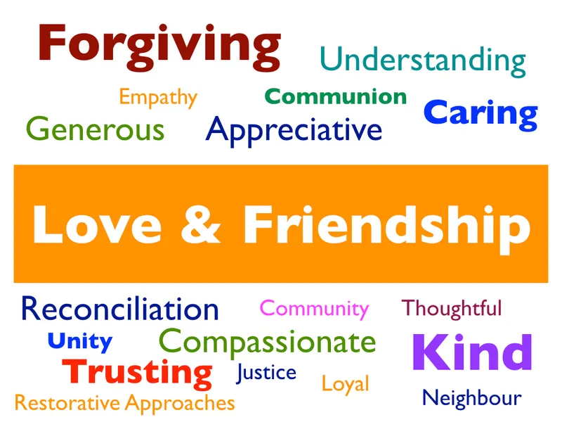 St Nics Values - image 6 St Nics Values - image 6