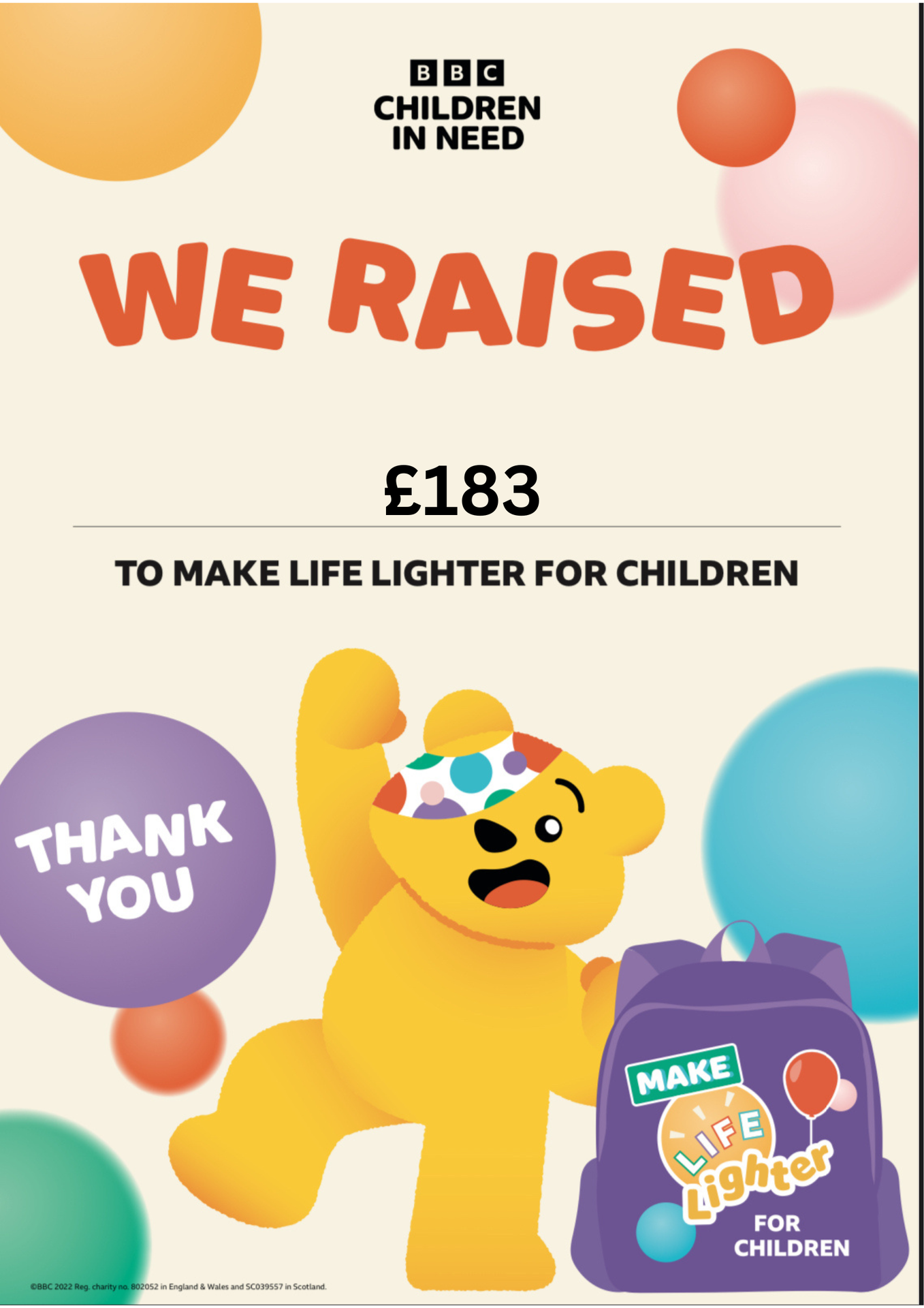 Children in Need- Thankyou!!