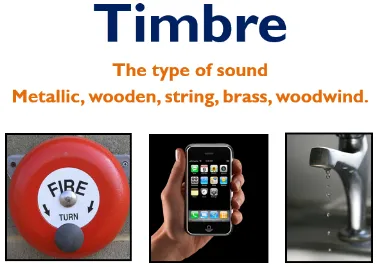 Overview of our Music Curriculum - image 3