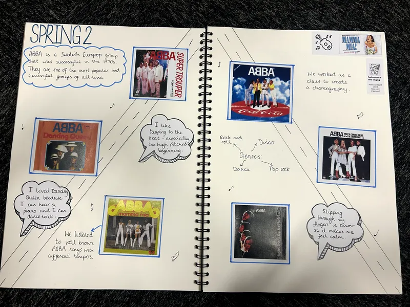 Music 2 books - image 9 Music 2 books - image 9