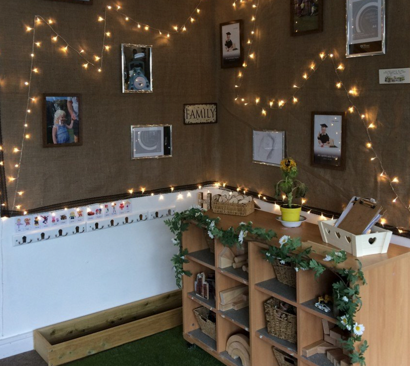 Learning Environments