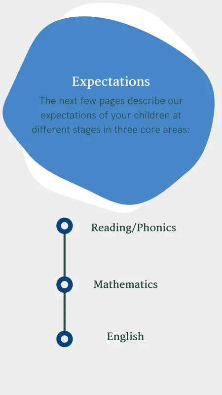 Homework Guidance - image 5