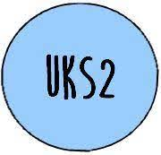 Curriculum Overview UKS2 (Years 5 and 6) 