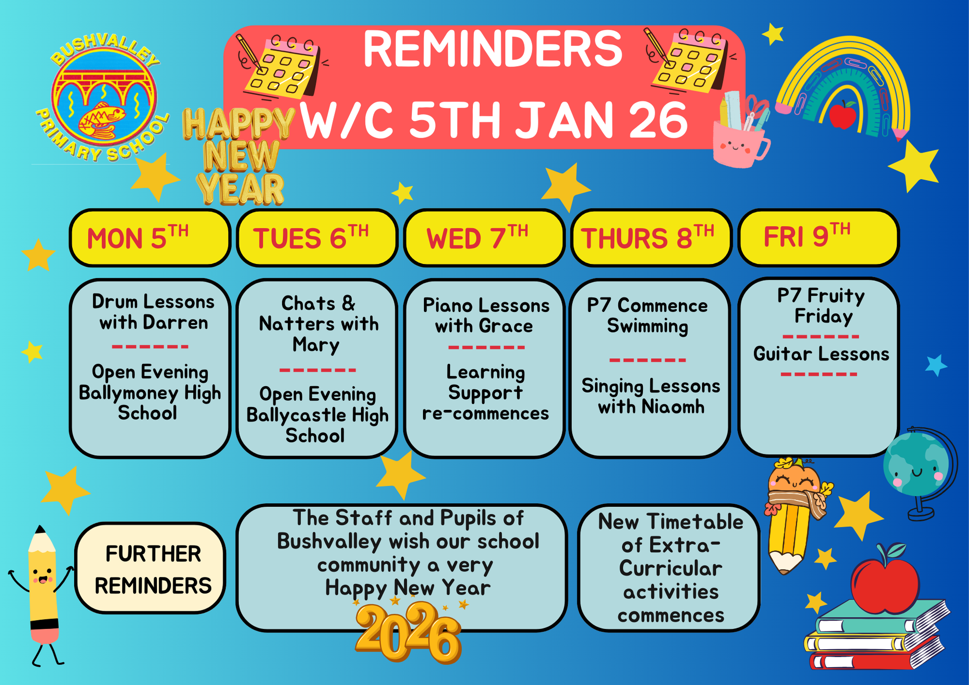 School Reminders 5th Jan 2026