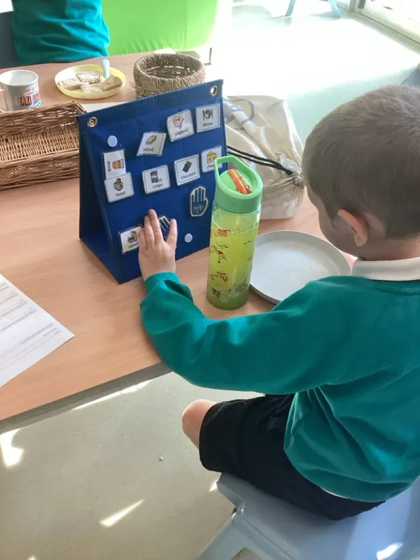 Communication Language and Literacy - image 6