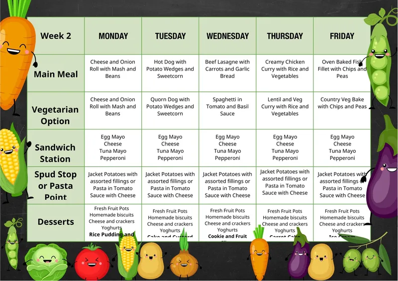 Kitchen Menus - image 2 Kitchen Menus - image 2