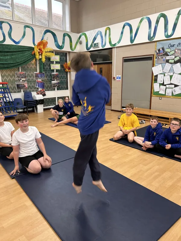 Recreating other group's gymnastic sequences and evaluations - image 3 Recreating other group's gymnastic sequences and evaluations - image 3