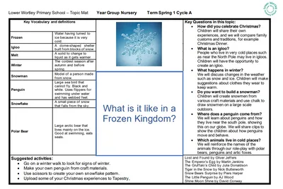 Nursery Topic Map Gallery - image 3