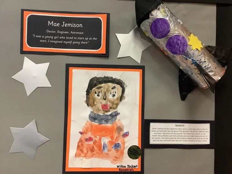 Personal, Social and Emotional Development - image 4 Personal, Social and Emotional Development - image 4