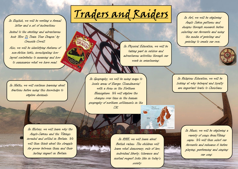 Traders and Raiders