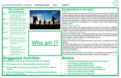 Nursery Topic Map Gallery - image 1