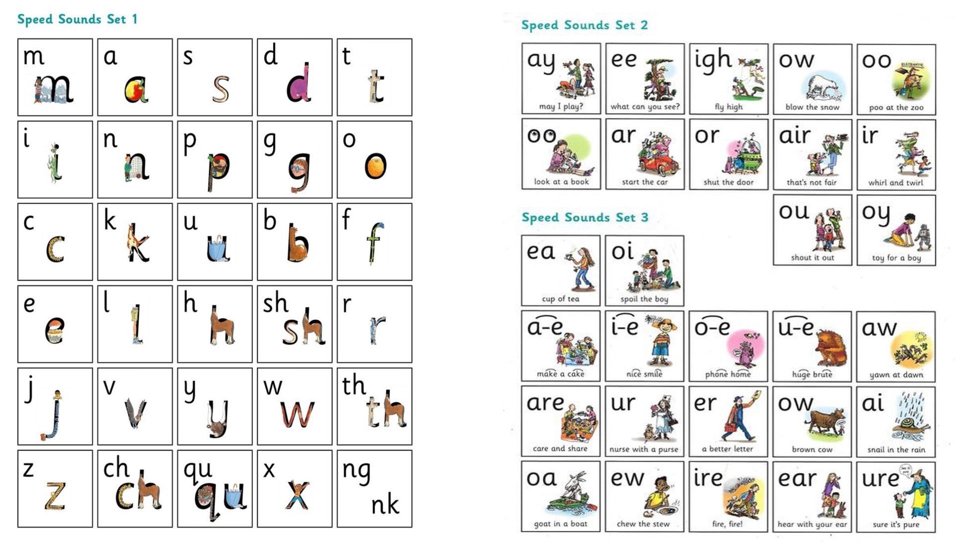 Phonics | Highwoods Academy