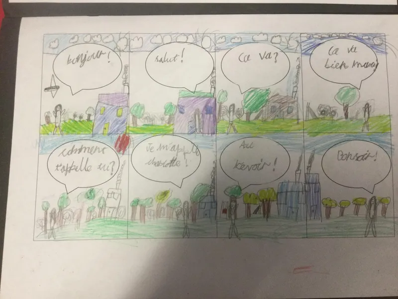 Curriculum Blogs - French 3 - image 1 Curriculum Blogs - French 3 - image 1