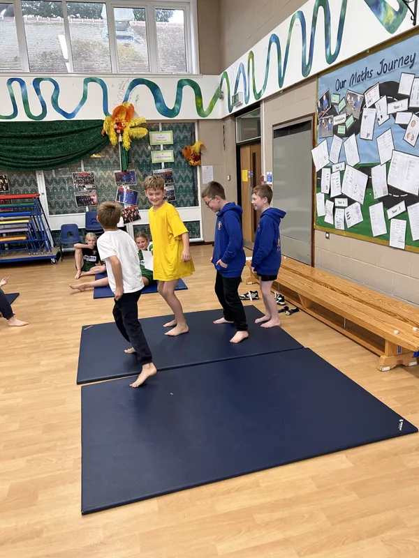 Recreating other group's gymnastic sequences and evaluations - image 1 Recreating other group's gymnastic sequences and evaluations - image 1
