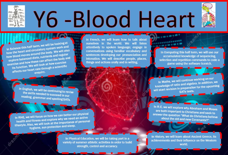 Blood Heart