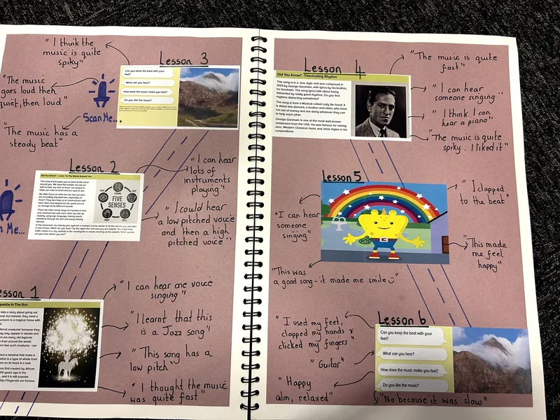 Music 2 books - image 5 Music 2 books - image 5