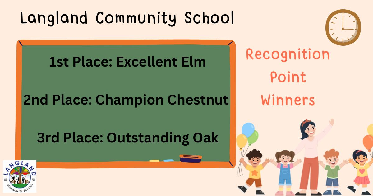 This week's Recognition Point Winners 12.12.25