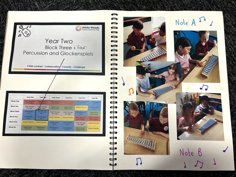 Music 2 books - image 6 Music 2 books - image 6