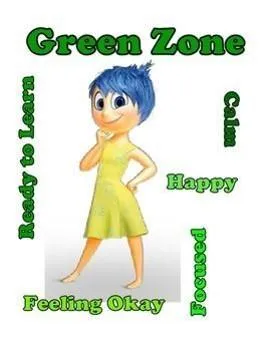 Zones of Regulation - image 4