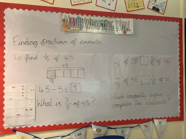Mathematics - Learning Environment and Working Walls - image 7
