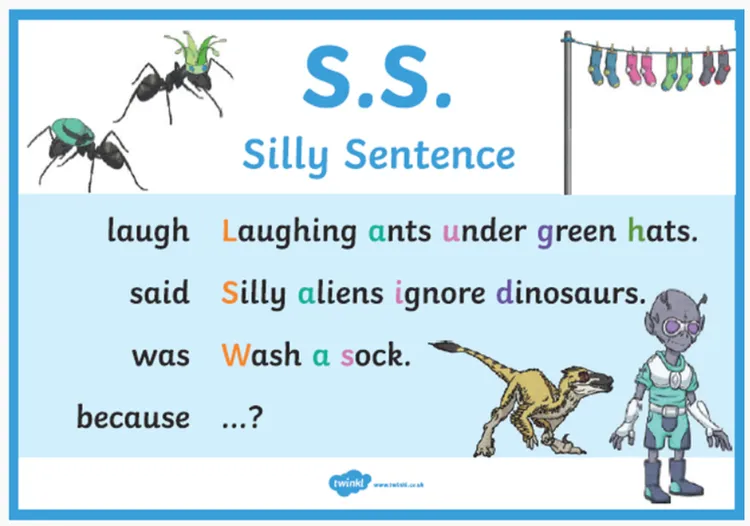Spelling Strategies - image 1 Spelling Strategies - image 1